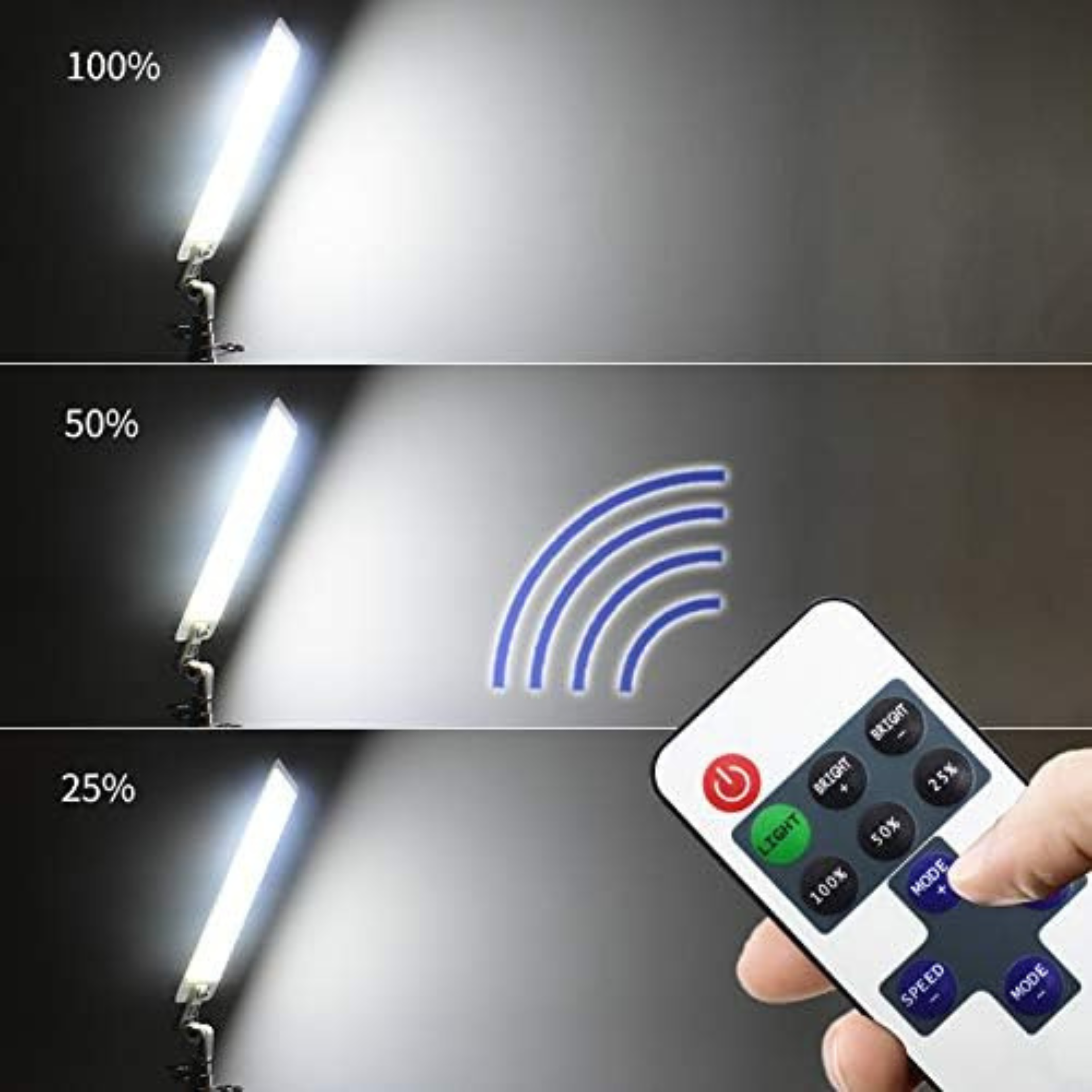 ضوء ليلي يدور 360 درجة